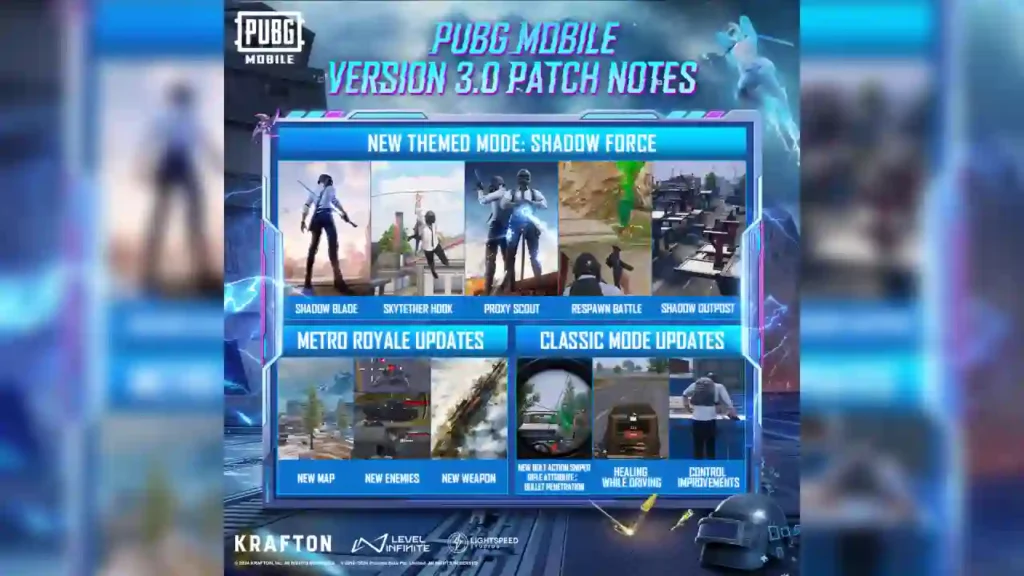 PUBG Mobile 3.0 Update Patch Notes